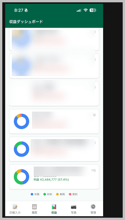 収益状況をリアルタイムで確認